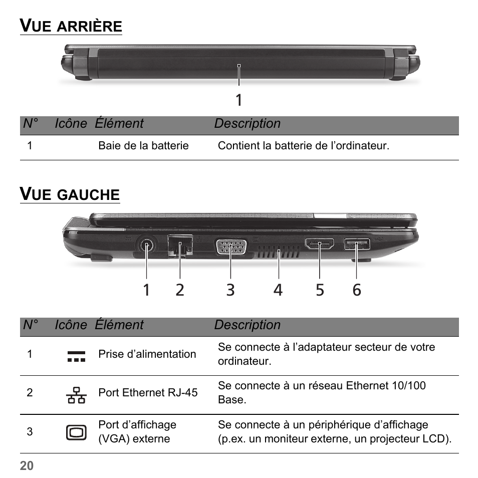 Vue arrière, Vue gauche, Vue arrière vue gauche | PACKARD BELL dot s series User Manual | Page 128 / 2279