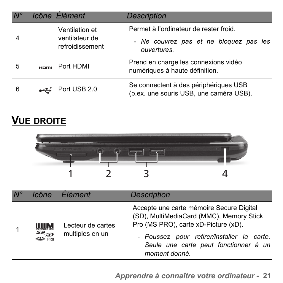 Vue droite | PACKARD BELL dot s series User Manual | Page 129 / 2279