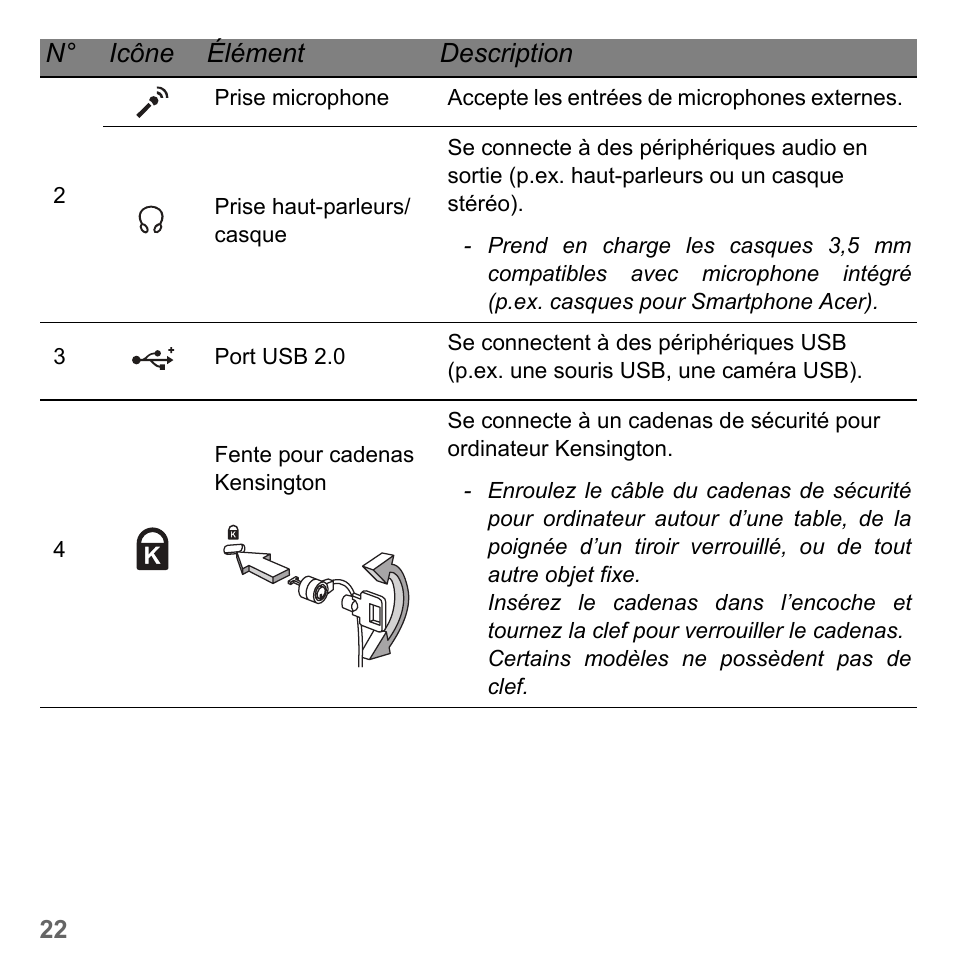 PACKARD BELL dot s series User Manual | Page 130 / 2279