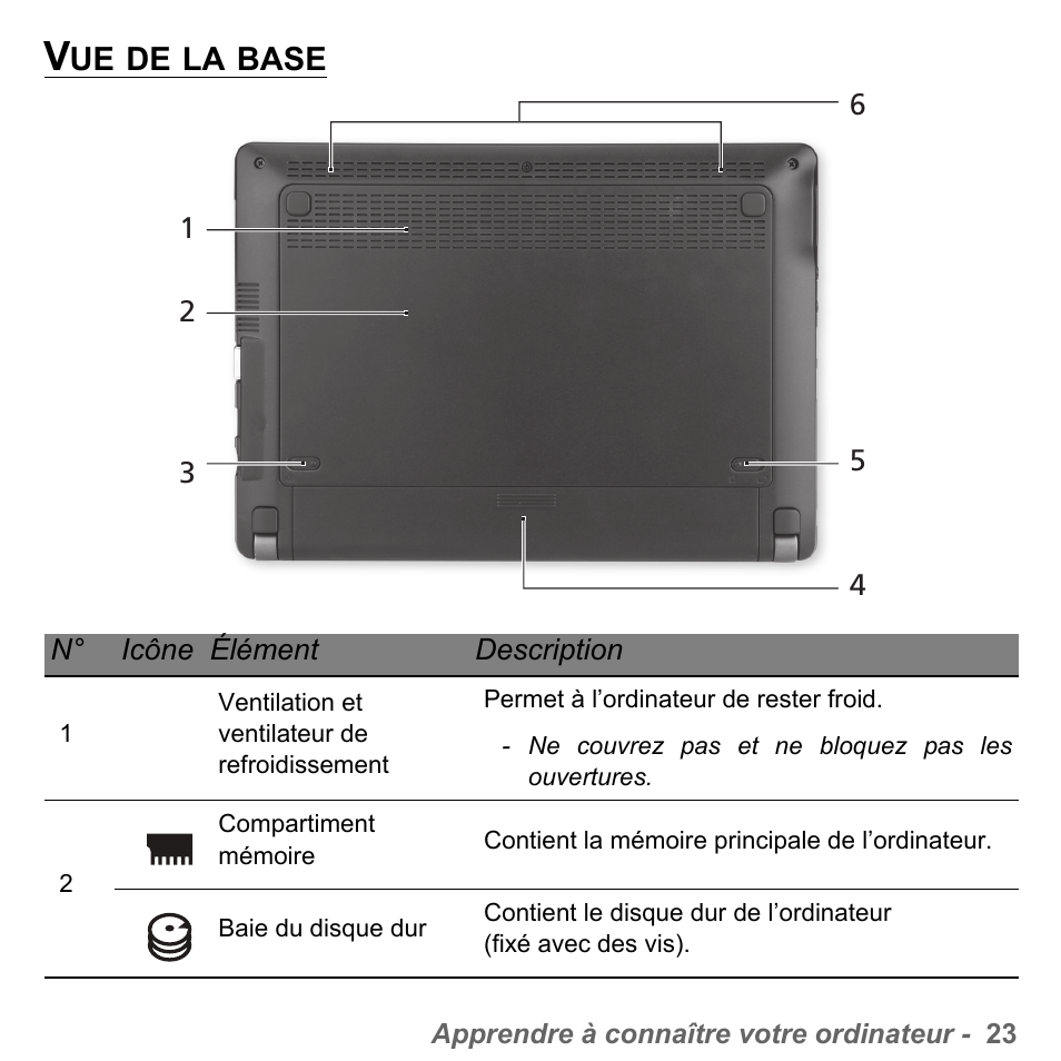 Vue de la base | PACKARD BELL dot s series User Manual | Page 131 / 2279