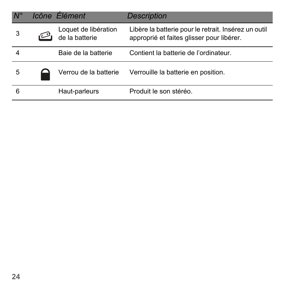 PACKARD BELL dot s series User Manual | Page 132 / 2279