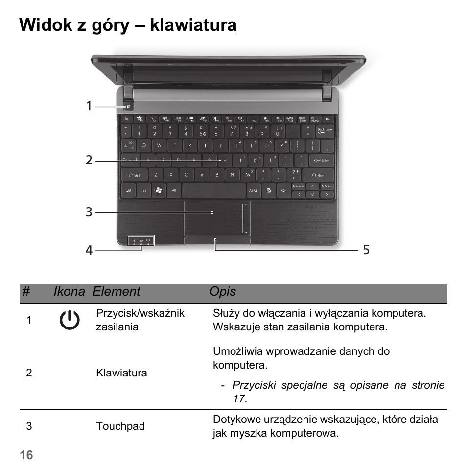 Widok z góry - klawiatura, Widok z góry – klawiatura | PACKARD BELL dot s series User Manual | Page 1380 / 2279
