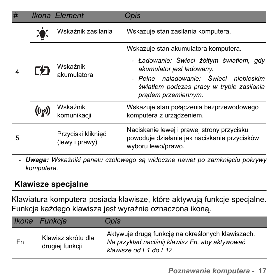 Klawisze specjalne | PACKARD BELL dot s series User Manual | Page 1381 / 2279