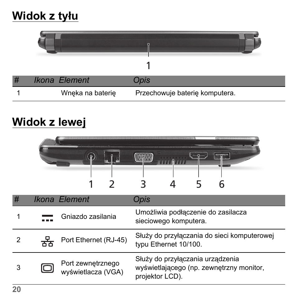 Widok z tyłu, Widok z lewej, Widok z tyłu widok z lewej | PACKARD BELL dot s series User Manual | Page 1384 / 2279