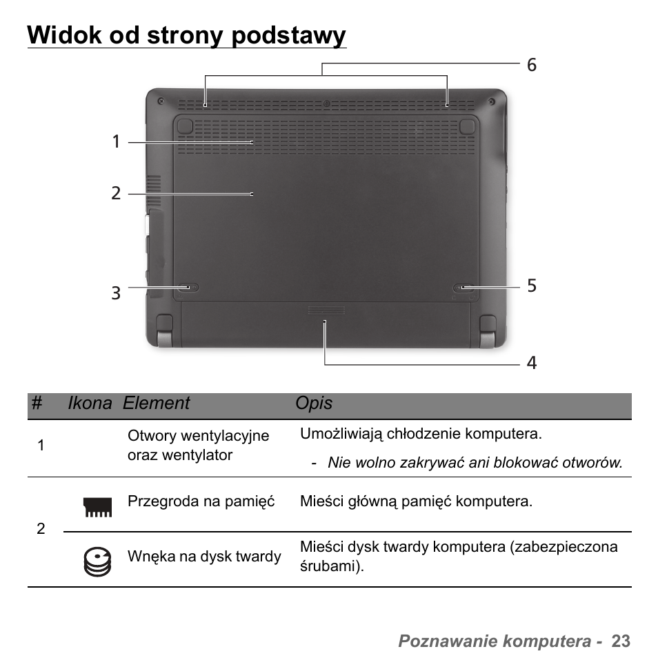 Widok od strony podstawy | PACKARD BELL dot s series User Manual | Page 1387 / 2279