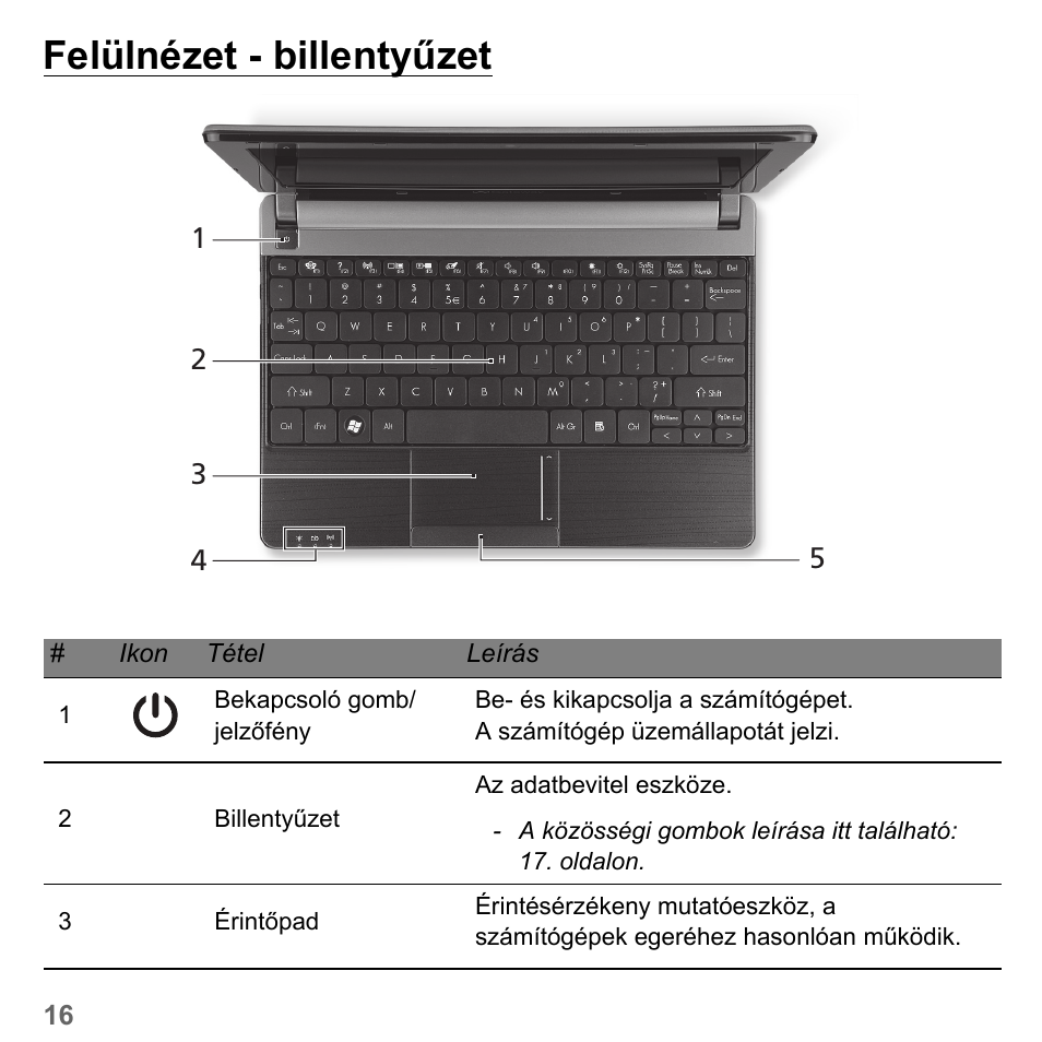 Felülnézet - billentyűzet | PACKARD BELL dot s series User Manual | Page 1494 / 2279