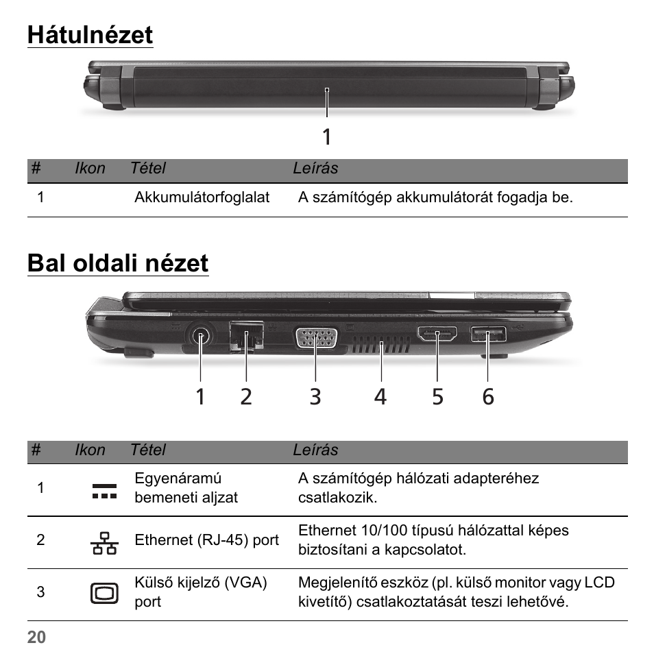 Hátulnézet, Bal oldali nézet, Hátulnézet bal oldali nézet | PACKARD BELL dot s series User Manual | Page 1498 / 2279