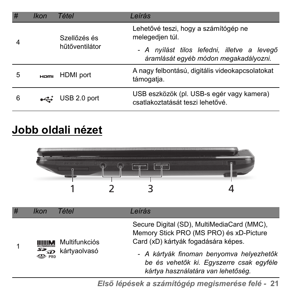 Jobb oldali nézet | PACKARD BELL dot s series User Manual | Page 1499 / 2279