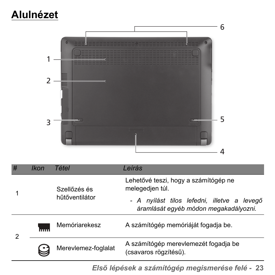 Alulnézet | PACKARD BELL dot s series User Manual | Page 1501 / 2279