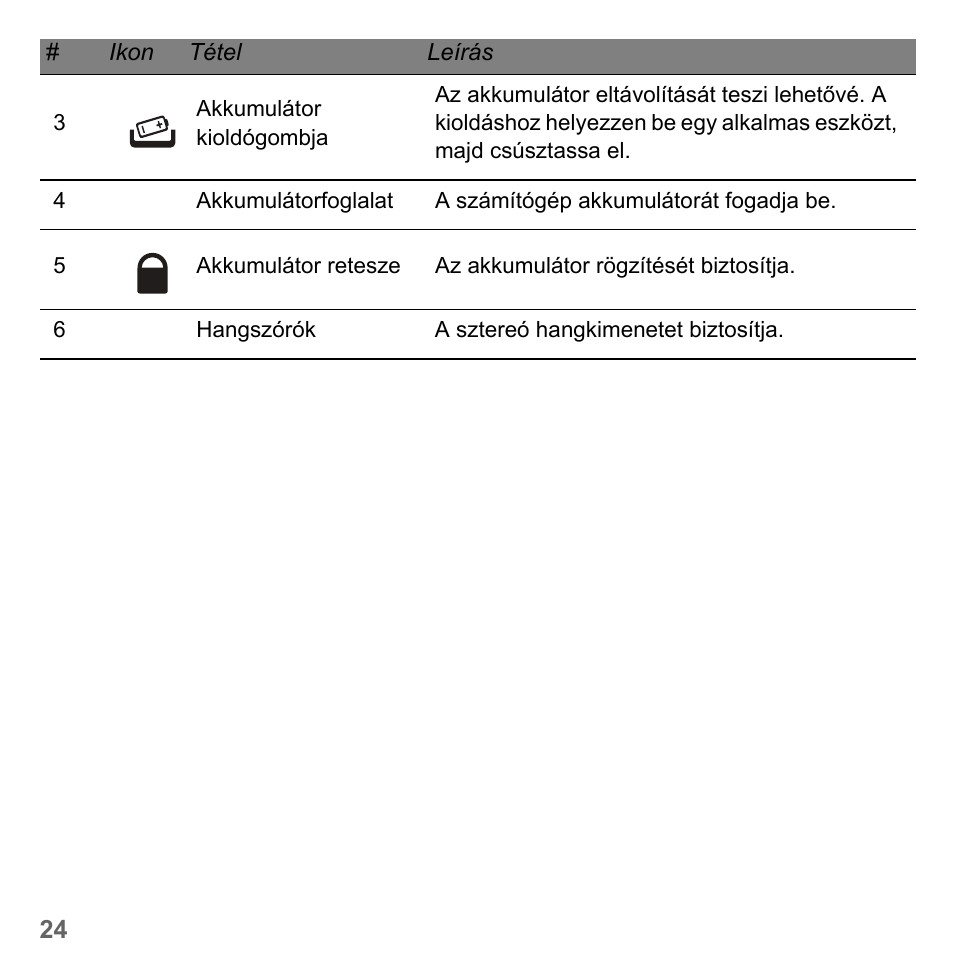 PACKARD BELL dot s series User Manual | Page 1502 / 2279