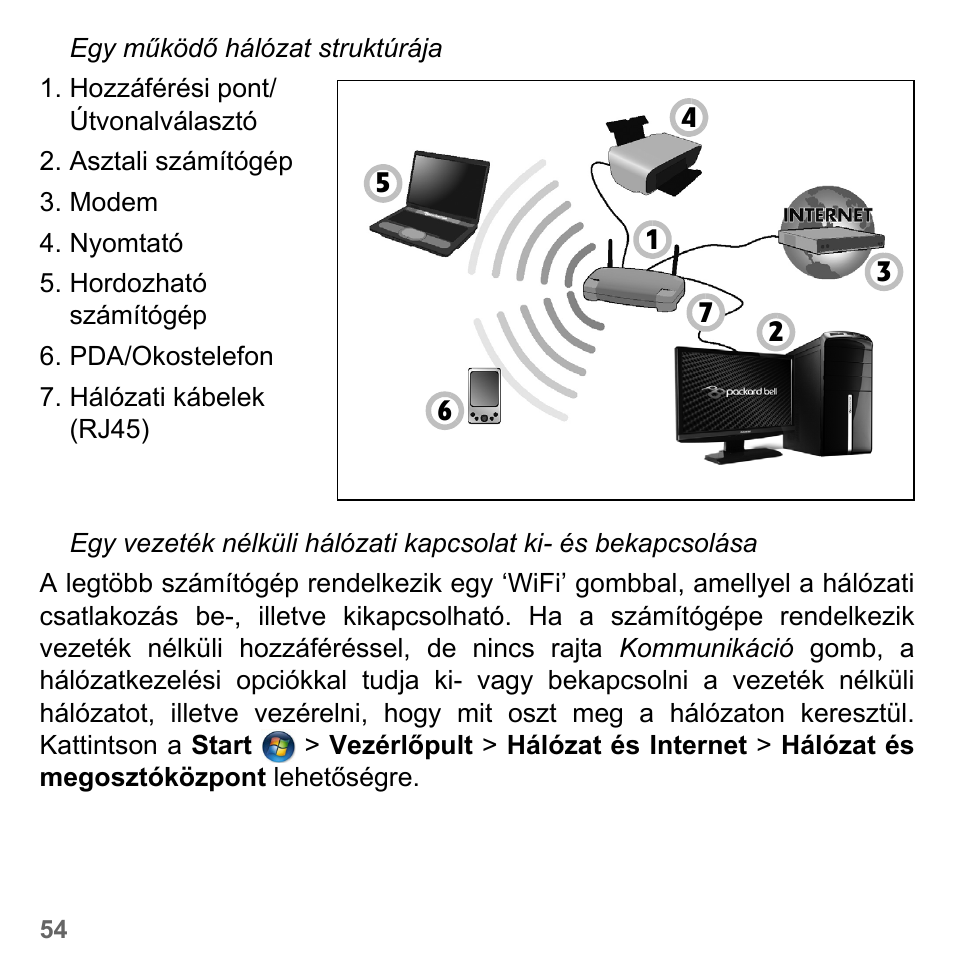 PACKARD BELL dot s series User Manual | Page 1532 / 2279