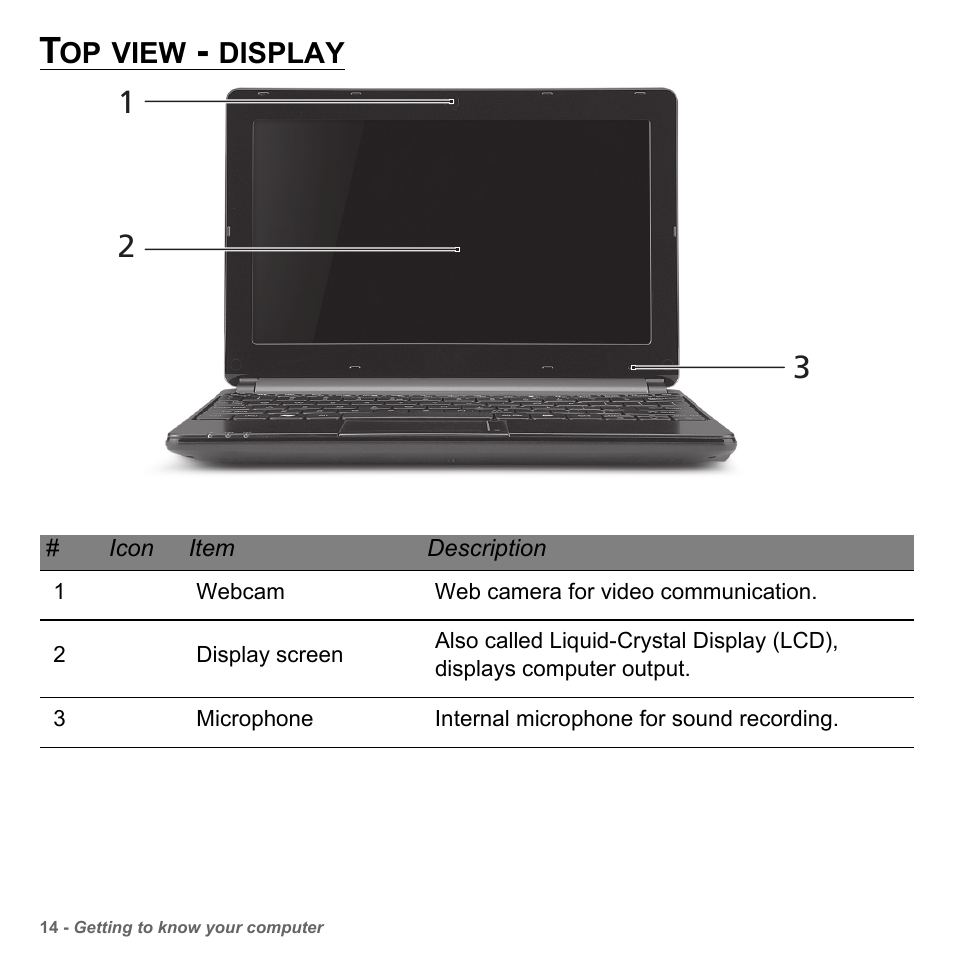 Top view - display | PACKARD BELL dot s series User Manual | Page 16 / 2279