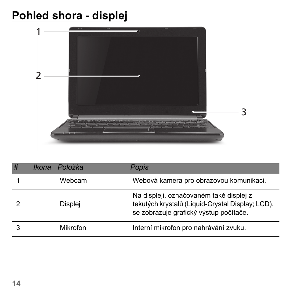 Pohled shora - displej | PACKARD BELL dot s series User Manual | Page 1606 / 2279