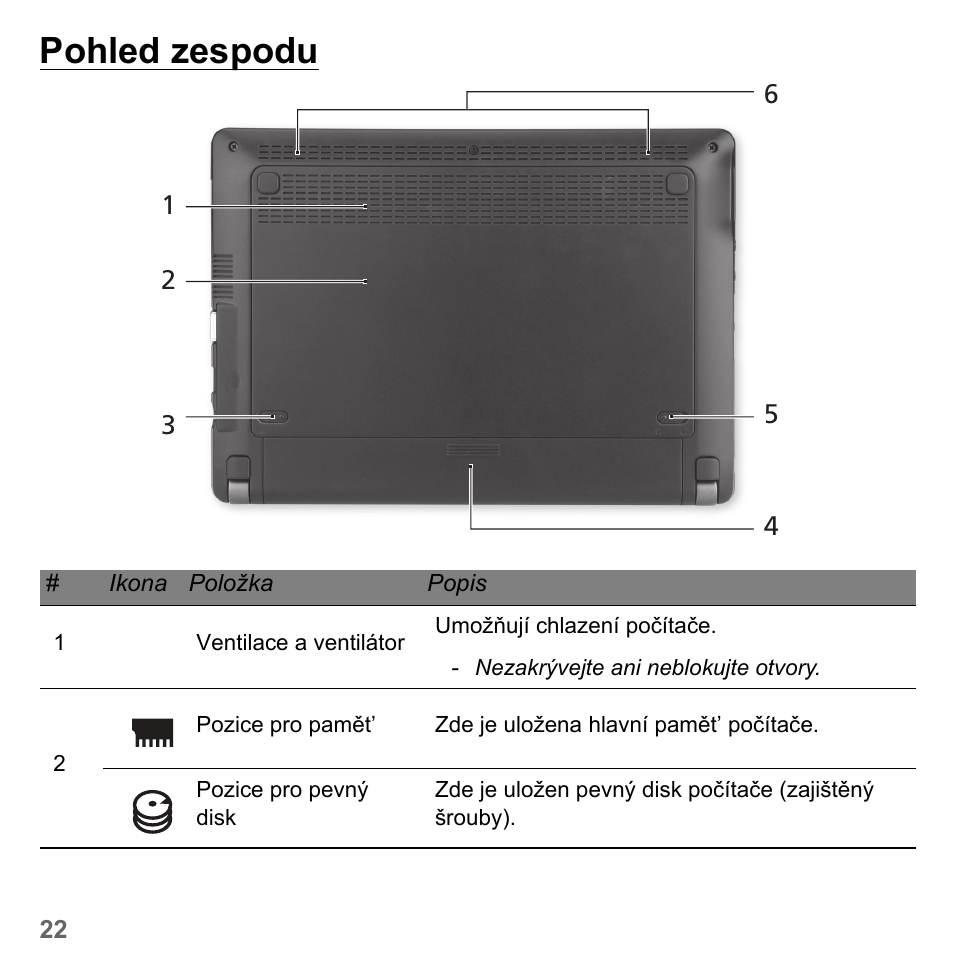 Pohled zespodu | PACKARD BELL dot s series User Manual | Page 1614 / 2279