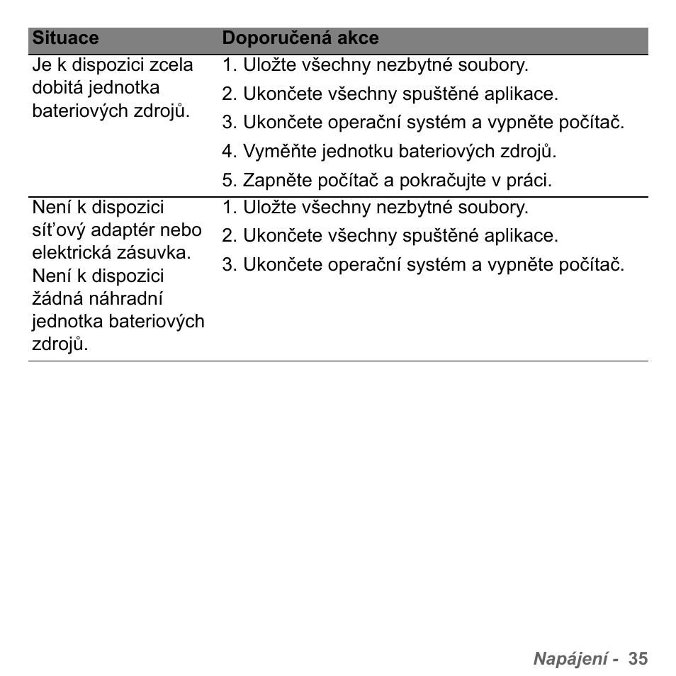 PACKARD BELL dot s series User Manual | Page 1627 / 2279