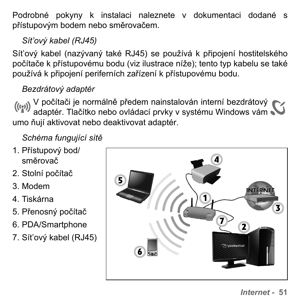 PACKARD BELL dot s series User Manual | Page 1643 / 2279