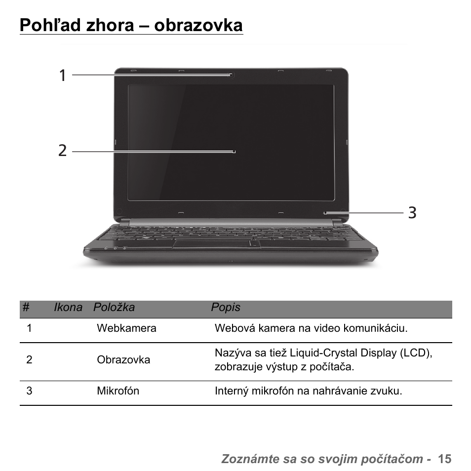 Pohľad zhora - obrazovka, Pohľad zhora – obrazovka | PACKARD BELL dot s series User Manual | Page 1717 / 2279