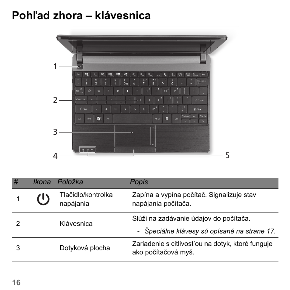 Pohľad zhora - klávesnica, Pohľad zhora – klávesnica | PACKARD BELL dot s series User Manual | Page 1718 / 2279