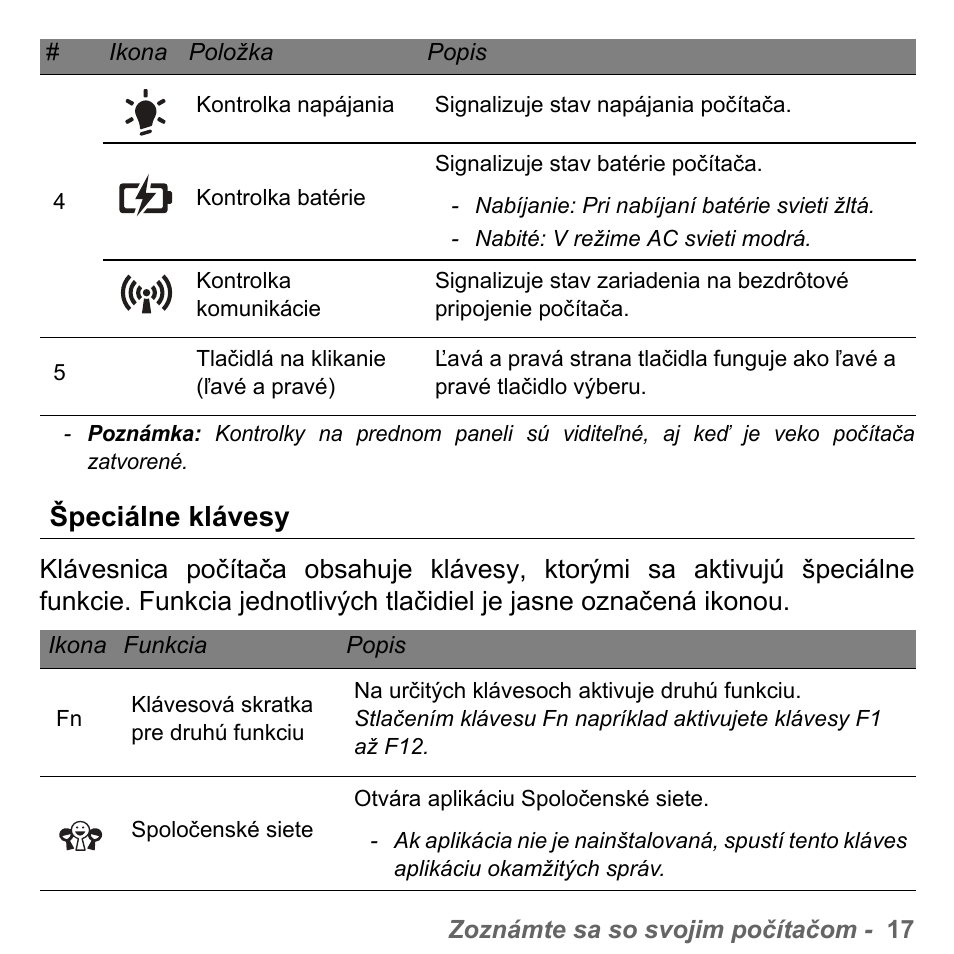 Špeciálne klávesy | PACKARD BELL dot s series User Manual | Page 1719 / 2279