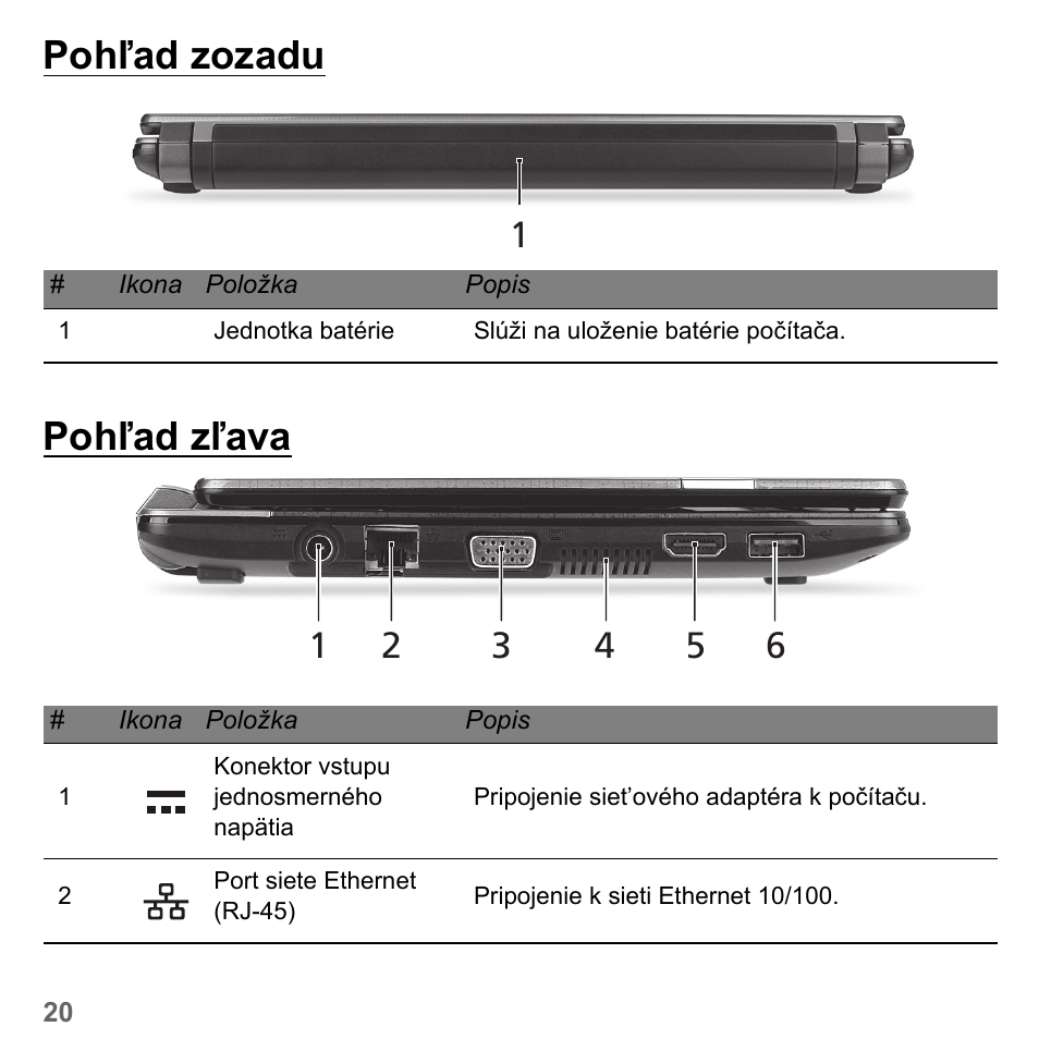 Pohľad zozadu, Pohľad zľava, Pohľad zozadu pohľad zľava | PACKARD BELL dot s series User Manual | Page 1722 / 2279