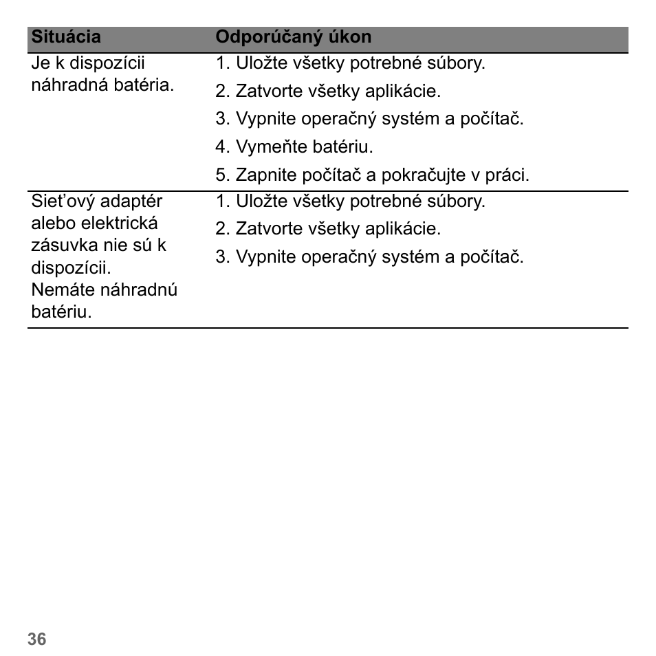 PACKARD BELL dot s series User Manual | Page 1738 / 2279