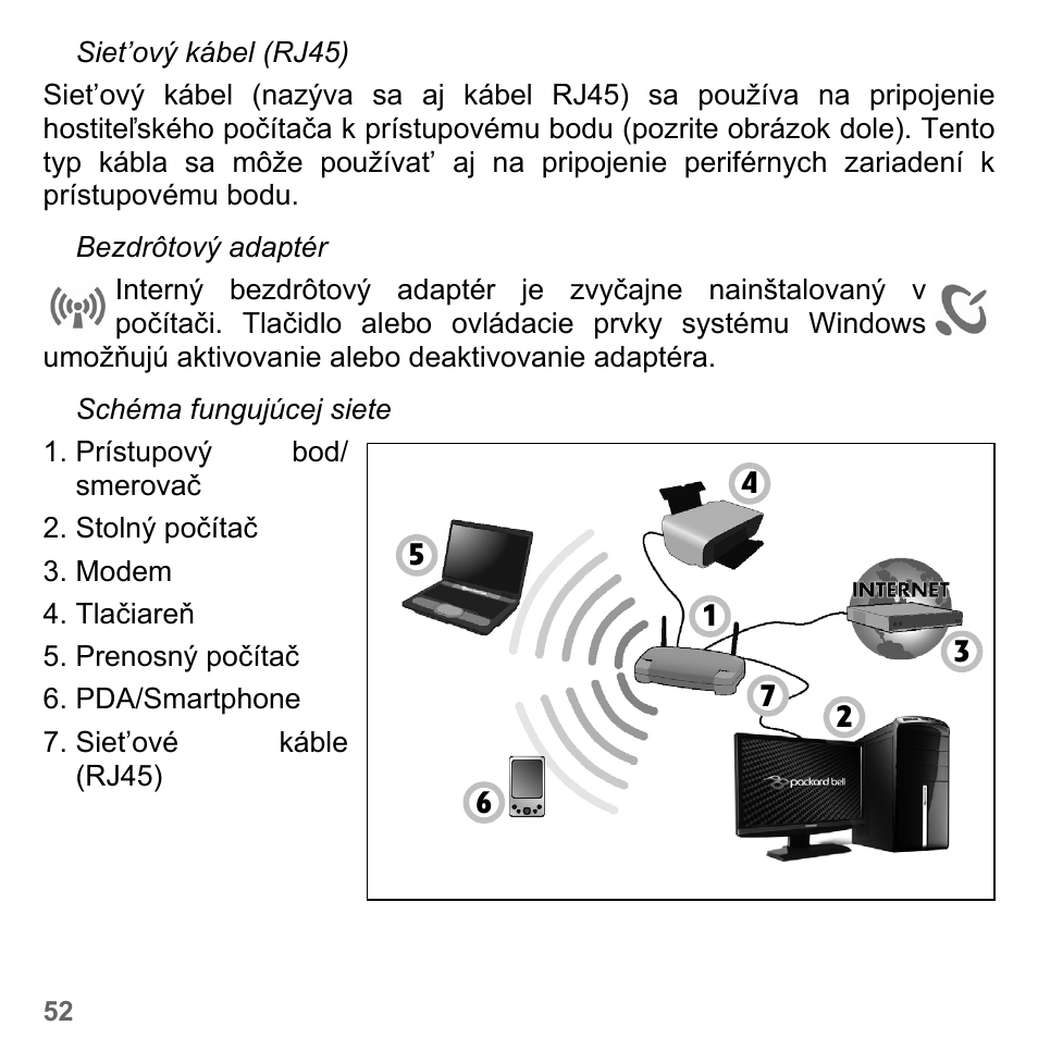 PACKARD BELL dot s series User Manual | Page 1754 / 2279