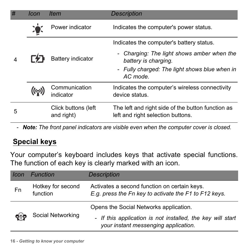 Special keys | PACKARD BELL dot s series User Manual | Page 18 / 2279