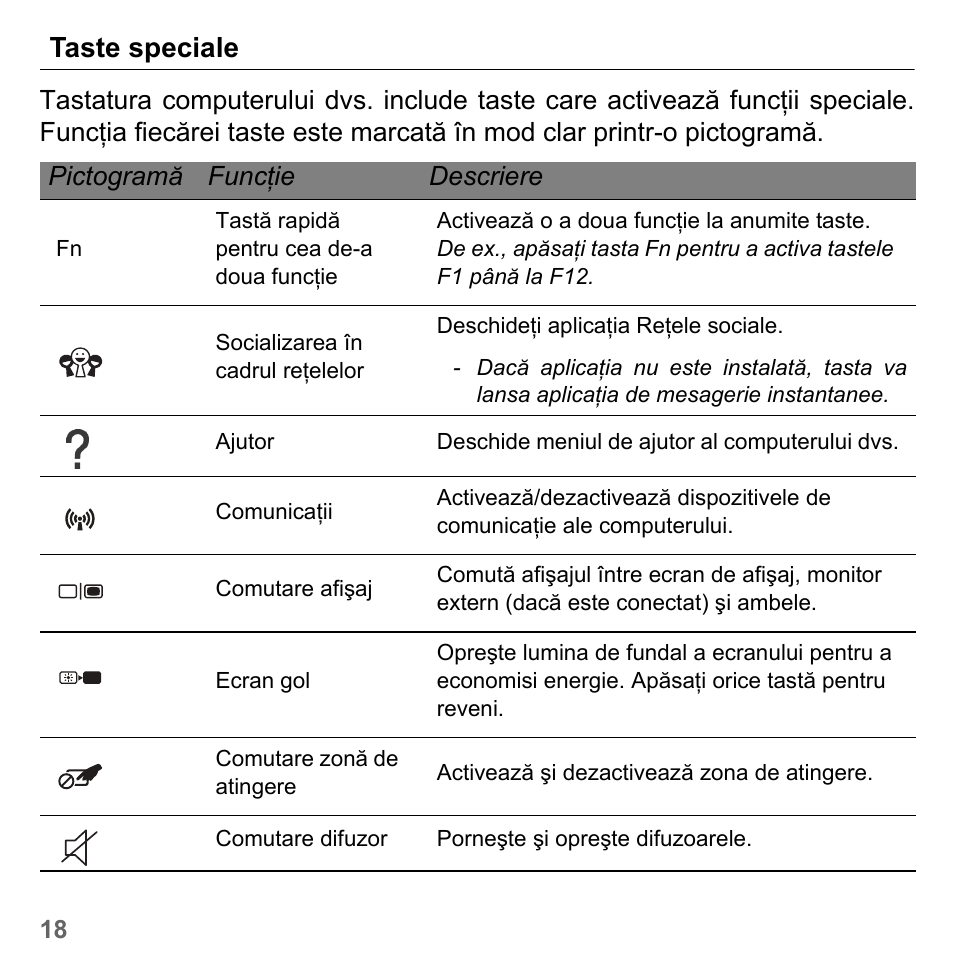 Taste speciale | PACKARD BELL dot s series User Manual | Page 1830 / 2279