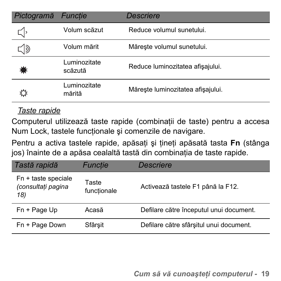 PACKARD BELL dot s series User Manual | Page 1831 / 2279