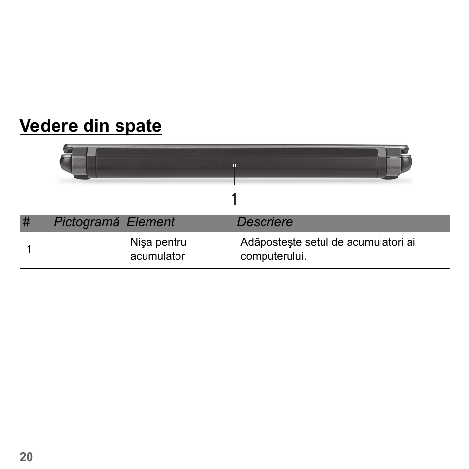Vedere din spate | PACKARD BELL dot s series User Manual | Page 1832 / 2279