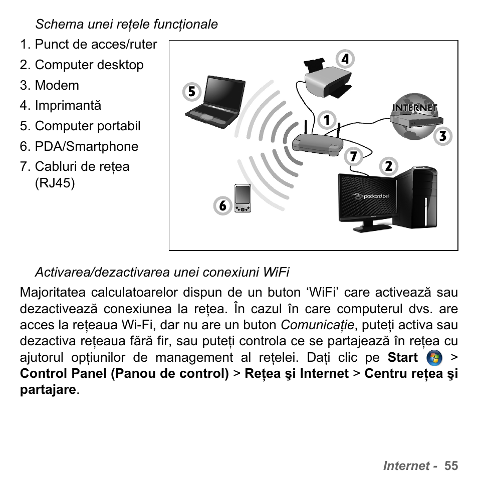 PACKARD BELL dot s series User Manual | Page 1867 / 2279