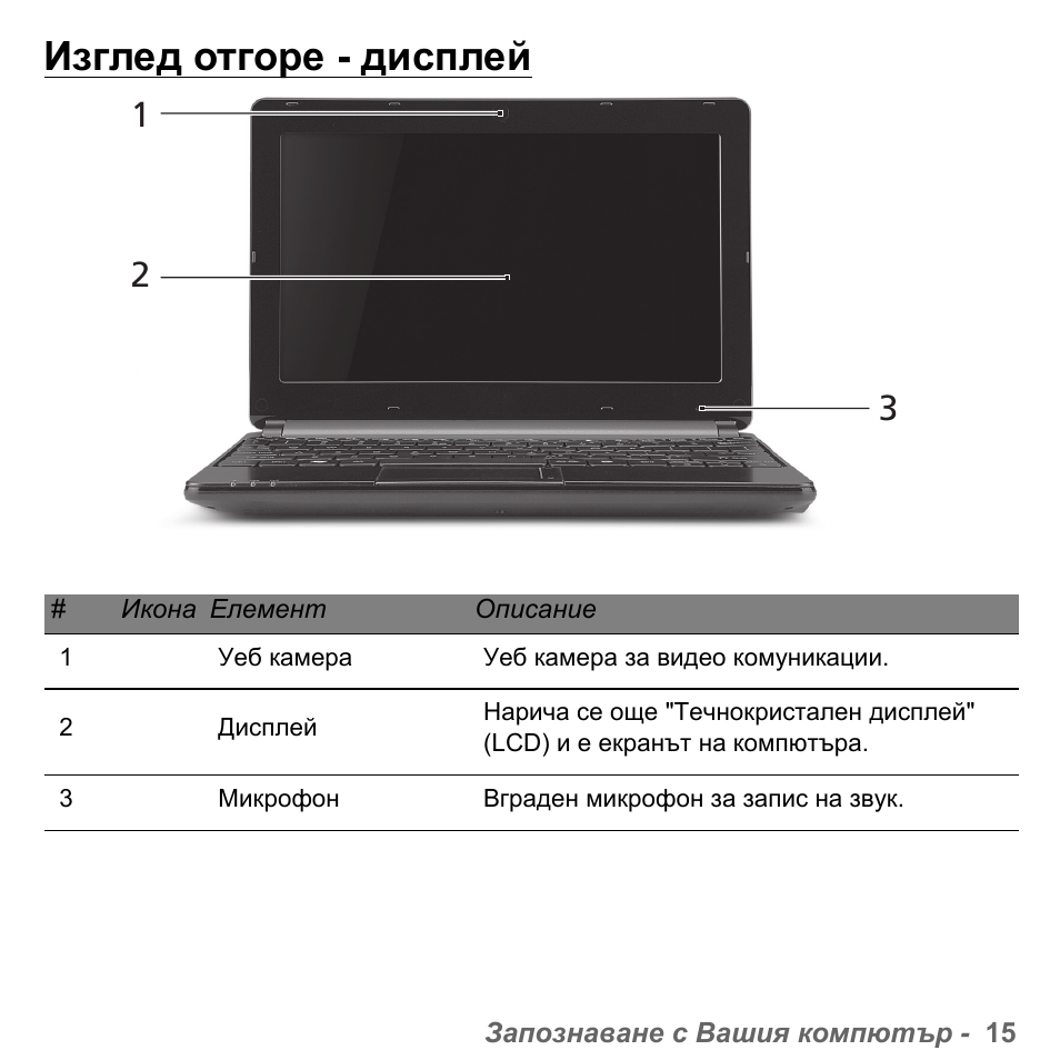 Изглед отгоре - диспл, Изглед отгоре - дисплей | PACKARD BELL dot s series User Manual | Page 1941 / 2279
