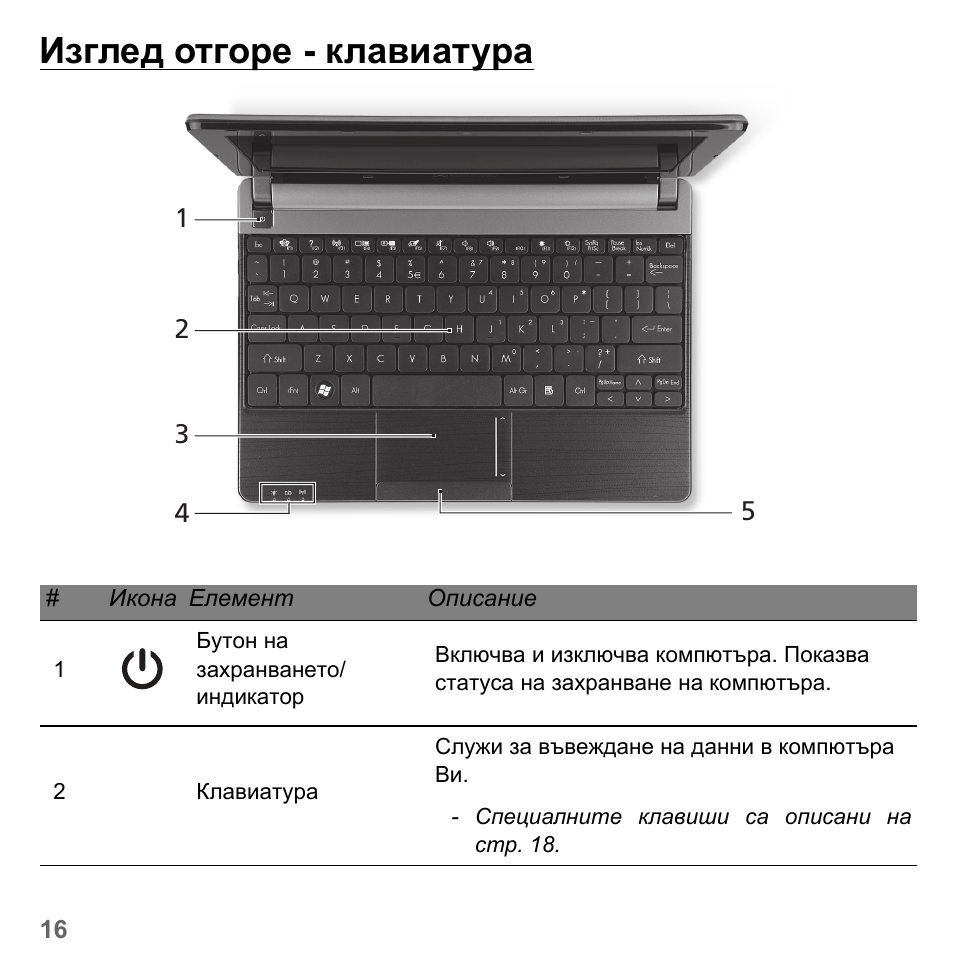 Изглед отгоре - клавиатура | PACKARD BELL dot s series User Manual | Page 1942 / 2279