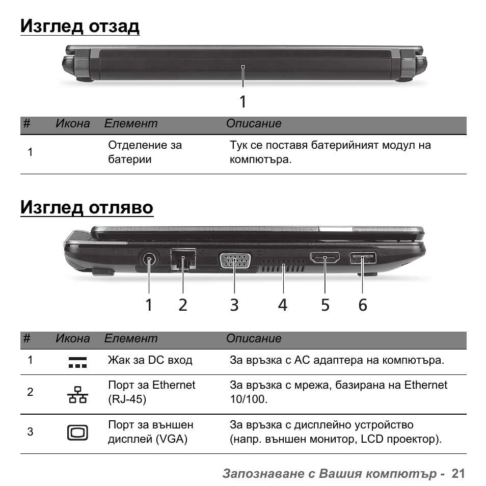 Изглед отзад, Изглед отляво, Изглед отзад изглед отляво | PACKARD BELL dot s series User Manual | Page 1947 / 2279