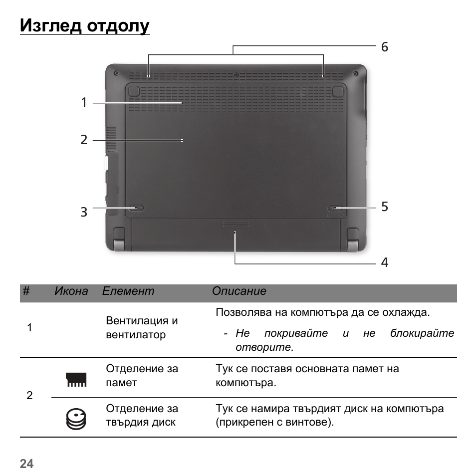 Изглед отдолу | PACKARD BELL dot s series User Manual | Page 1950 / 2279