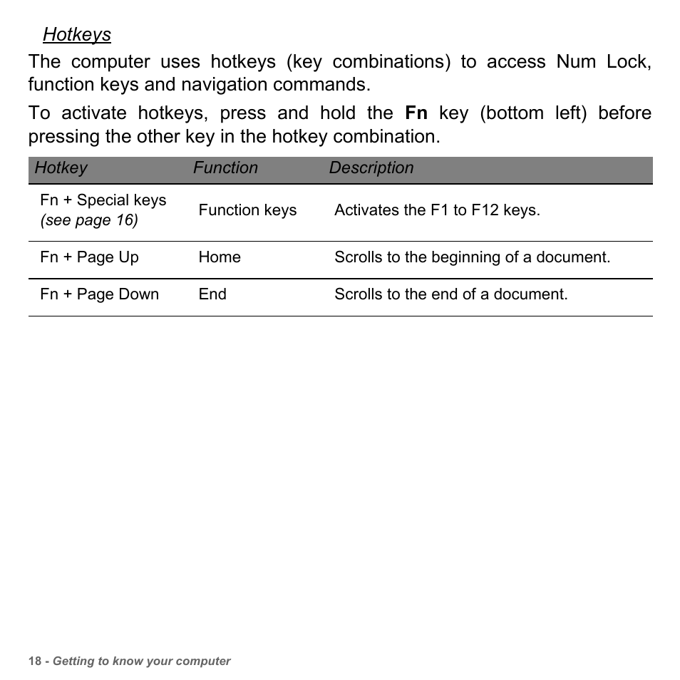 PACKARD BELL dot s series User Manual | Page 20 / 2279