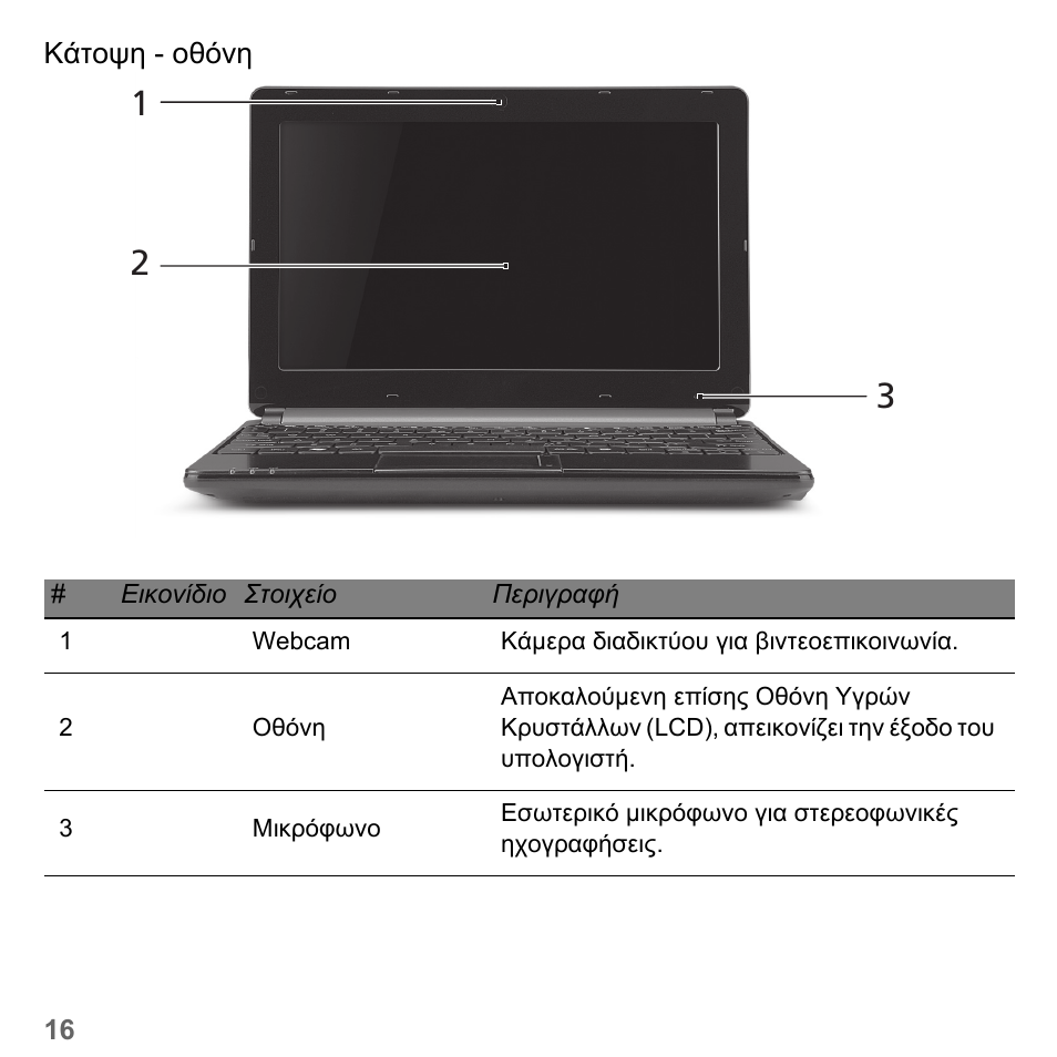PACKARD BELL dot s series User Manual | Page 2062 / 2279