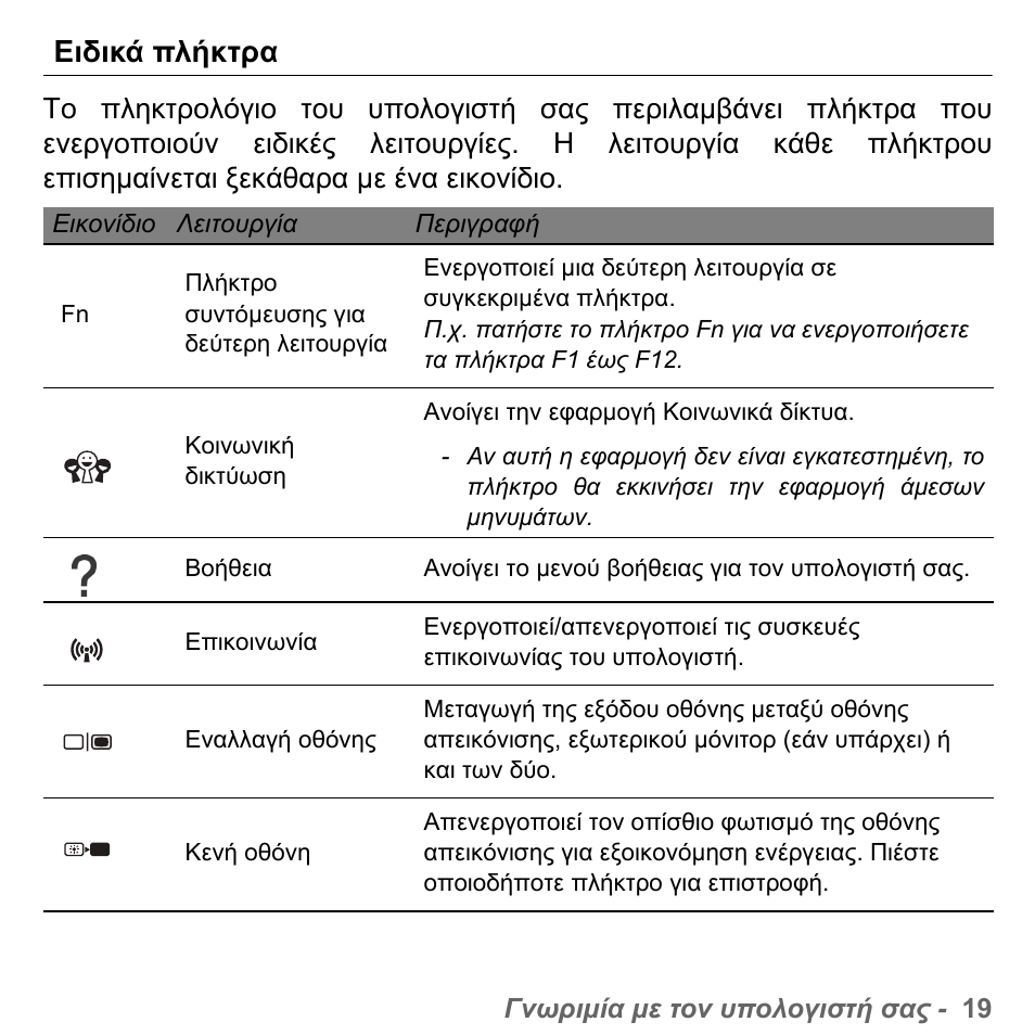 Ειδικά πλήκτρα | PACKARD BELL dot s series User Manual | Page 2065 / 2279