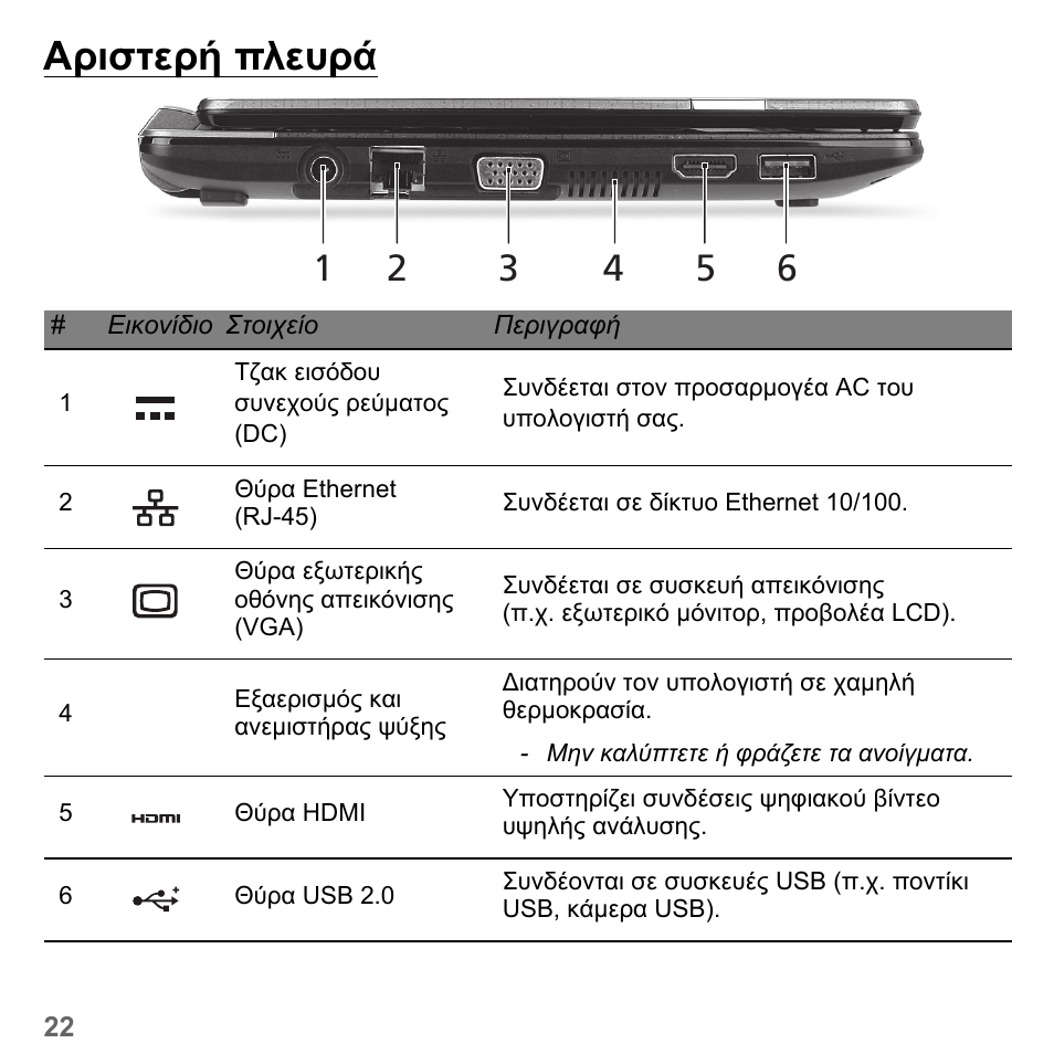 Αριστερή πλευρά | PACKARD BELL dot s series User Manual | Page 2068 / 2279