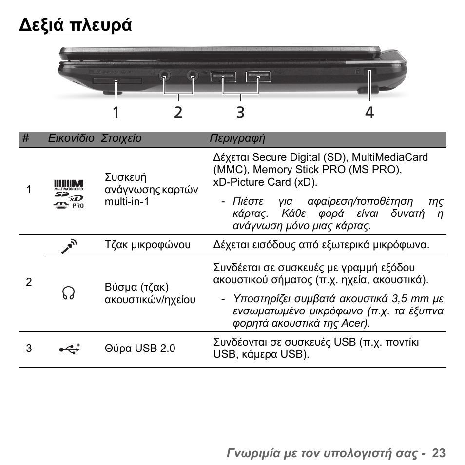 Εξιά πλευρά | PACKARD BELL dot s series User Manual | Page 2069 / 2279