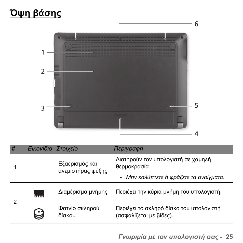 Όψη βάσης | PACKARD BELL dot s series User Manual | Page 2071 / 2279