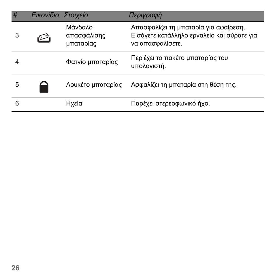 PACKARD BELL dot s series User Manual | Page 2072 / 2279