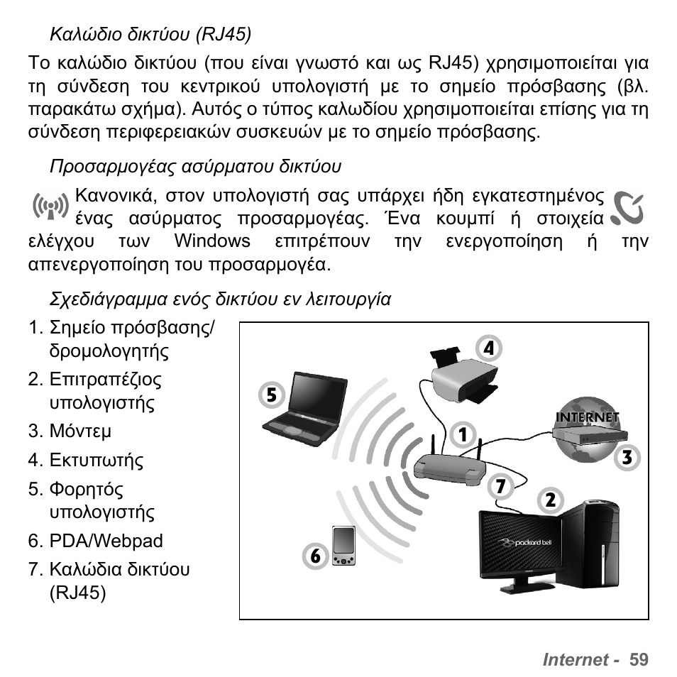 PACKARD BELL dot s series User Manual | Page 2105 / 2279