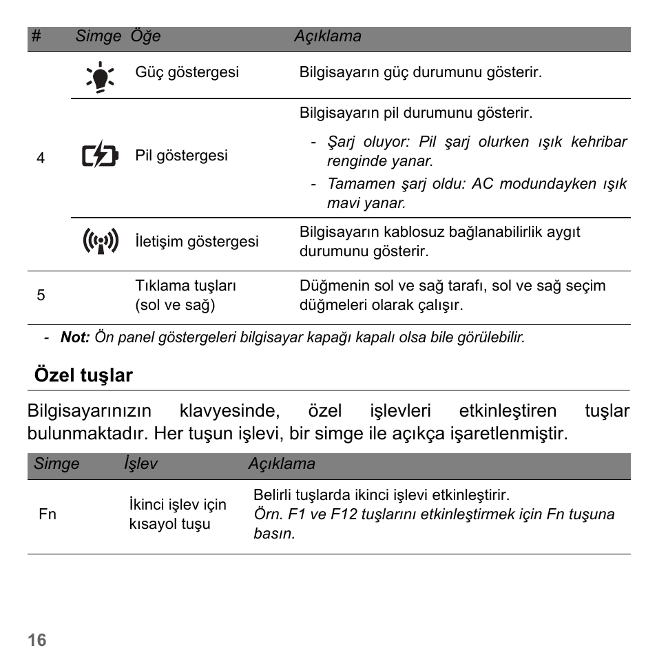 Özel tuşlar | PACKARD BELL dot s series User Manual | Page 2188 / 2279