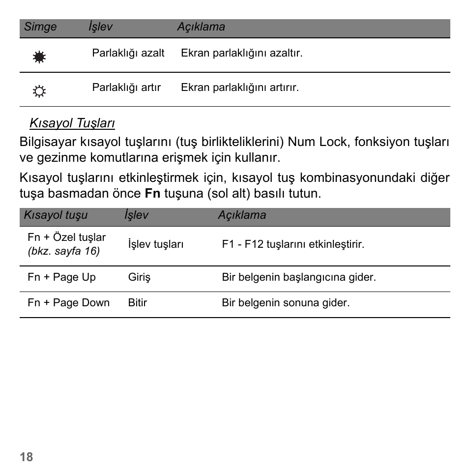 PACKARD BELL dot s series User Manual | Page 2190 / 2279