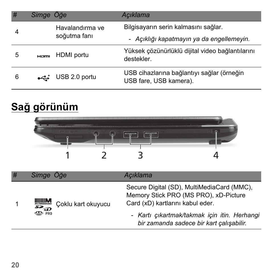 Sağ görünüm | PACKARD BELL dot s series User Manual | Page 2192 / 2279
