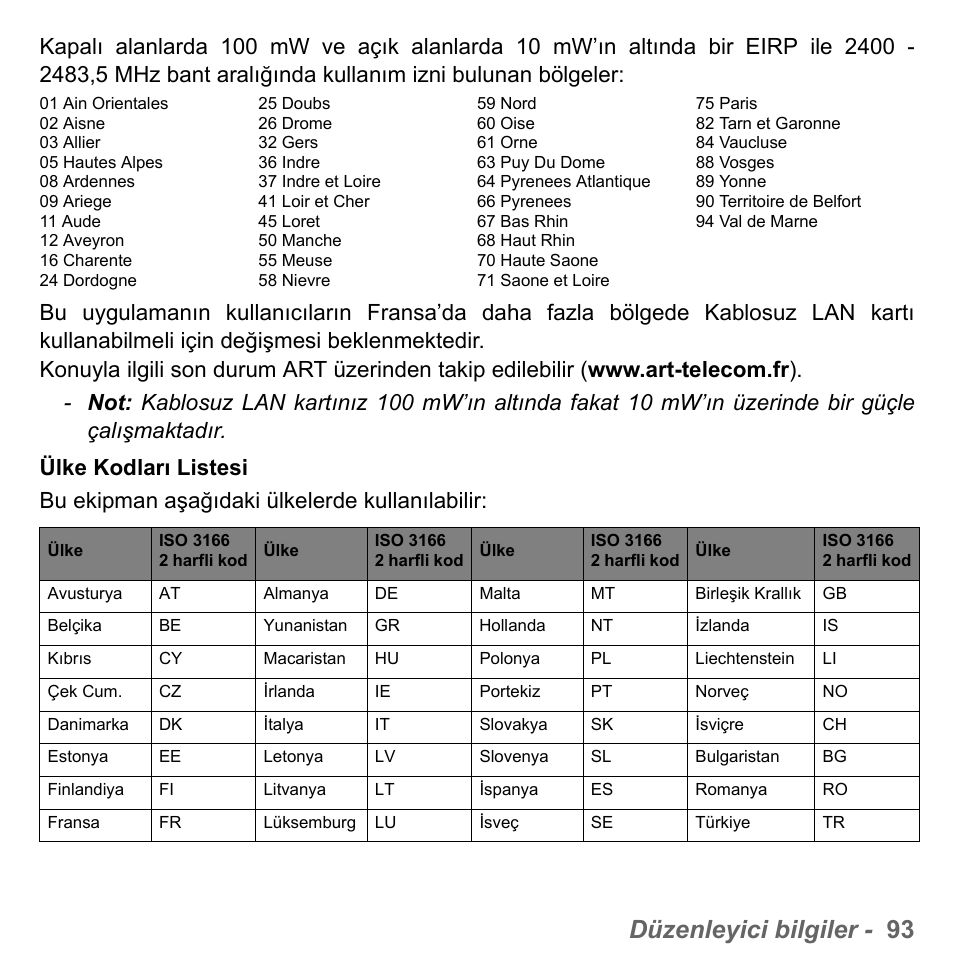 Düzenleyici bilgiler - 93 | PACKARD BELL dot s series User Manual | Page 2265 / 2279