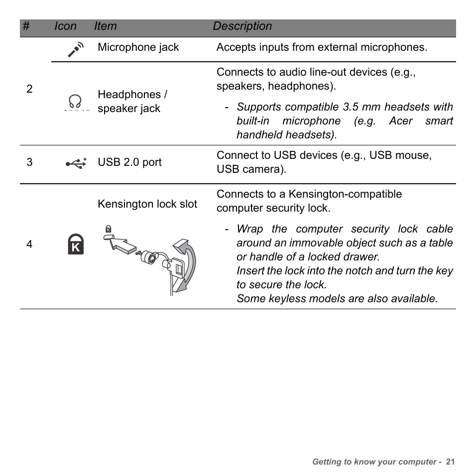 PACKARD BELL dot s series User Manual | Page 23 / 2279