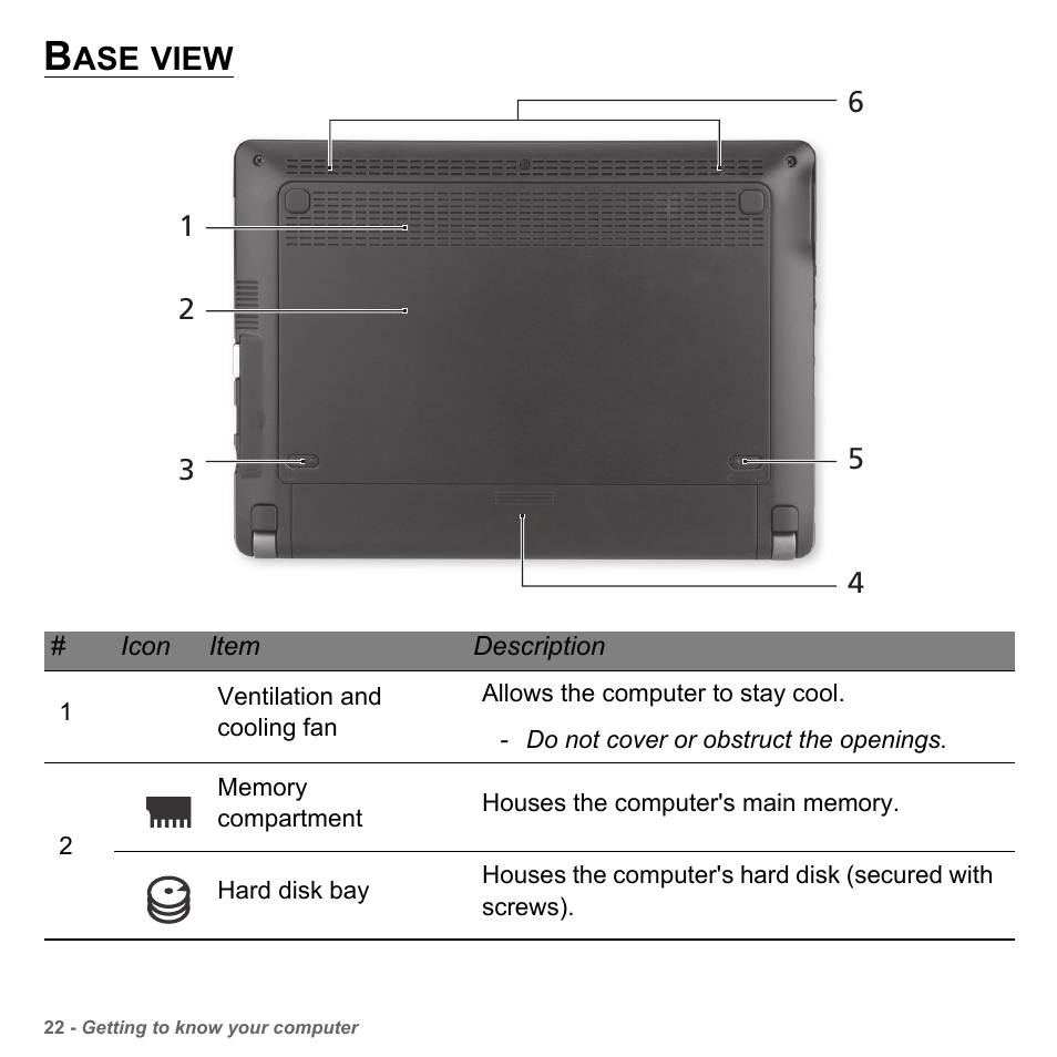 Base view, View | PACKARD BELL dot s series User Manual | Page 24 / 2279