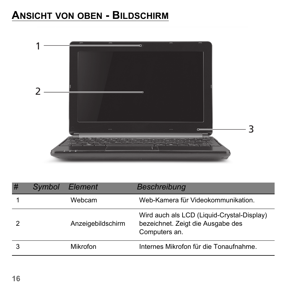 Ansicht von oben - bildschirm | PACKARD BELL dot s series User Manual | Page 240 / 2279